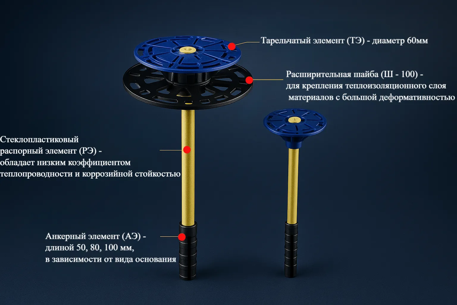 Анкерный элемент АЭ 50 информационный блок